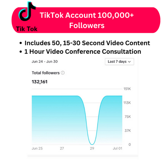 TikTok Account With 110,000 + Followers (PETS Category)